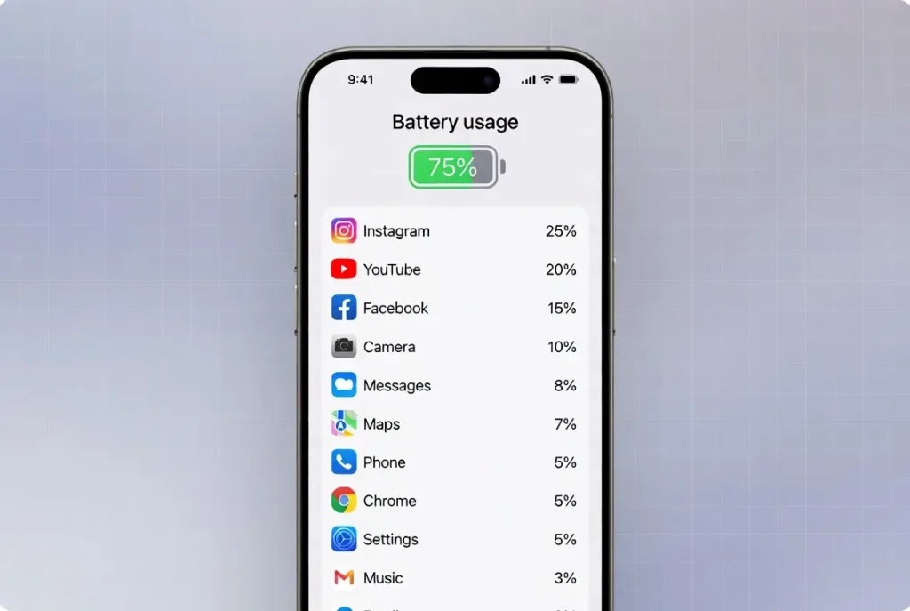 Mobile app battery usage statistics showing high battery consuming apps